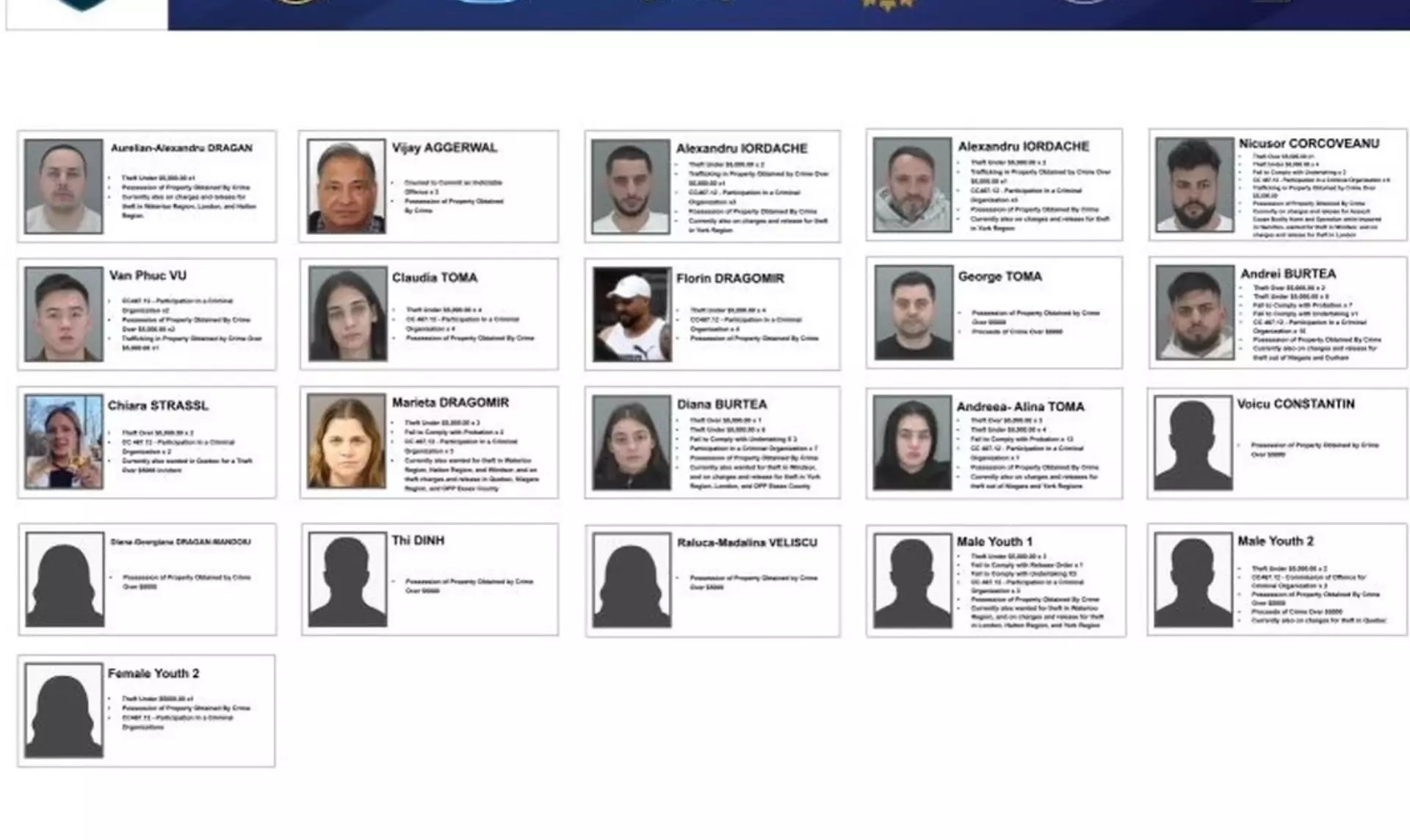 O bandă de hoți rom&acirc;ni a dat un tun de un milion de dolari &icirc;n Canada. Au jefuit zeci de magazine de haine